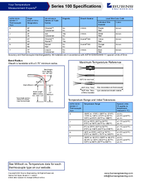 Thumbnail of document Data Sheet - 100D/100G/100P Capsule Sensors